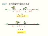 初中 / 数学 / 人教版 / 七年级下册 / 第九章 不等式与不等式组 / 9.1 不等式 / 9.1.2 不等式的性质 课件