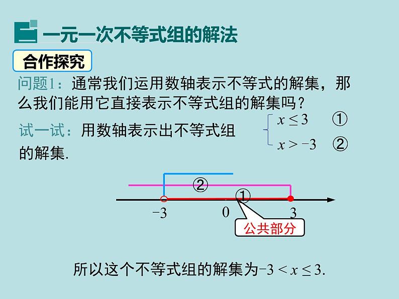 9.3  一元一次不等式组 课件08