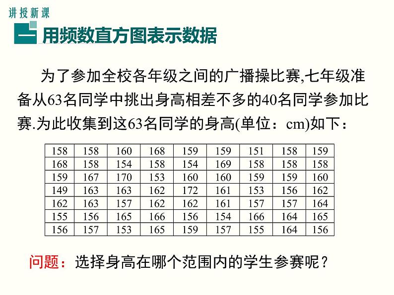 初中 / 数学 / 人教版 / 七年级下册 / 第十章 数据的收集、整理与描述 / 10.2 直方图 课件03