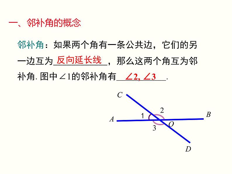 初中 / 数学 / 人教版 / 七年级下册 / 第五章 相交线与平行线 / 5.1 相交线 / 5.1.1 相交线 课件08