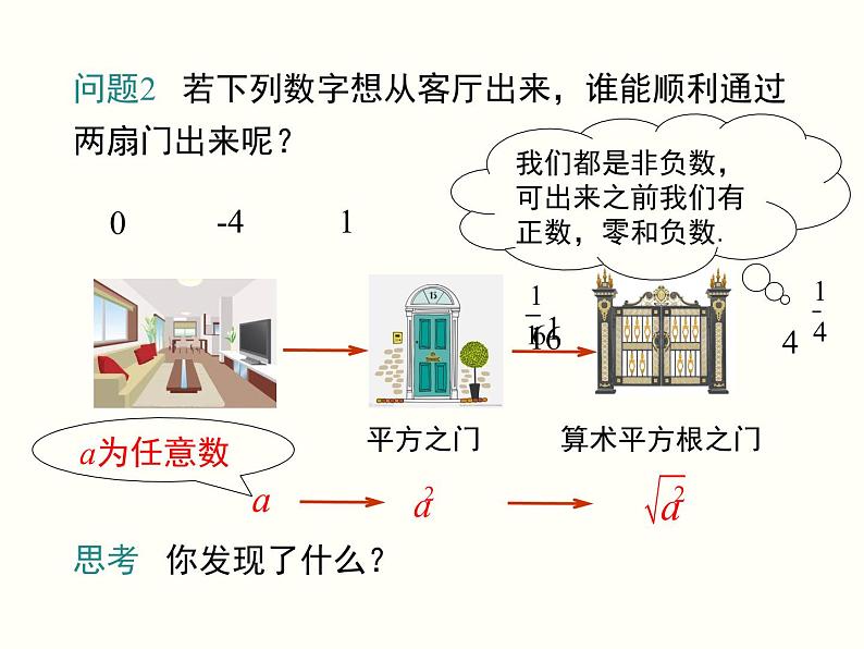 16.1 第2课时 二次根式的性质 课件03
