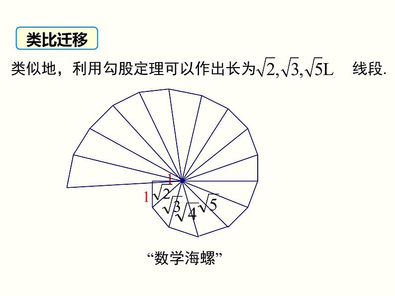 17.1.3-利用勾股定理作图或计算 课件08