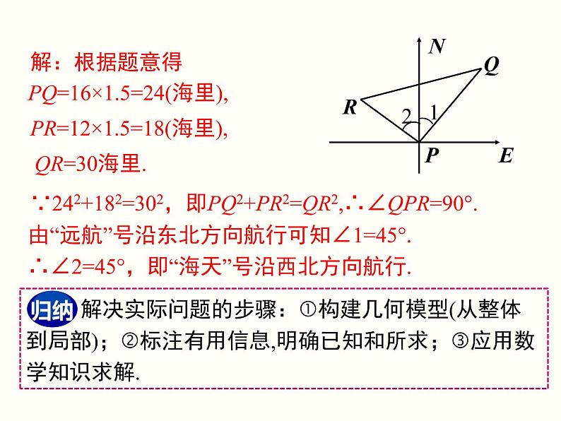 17.2.2-勾股定理的逆定理的应用 课件07