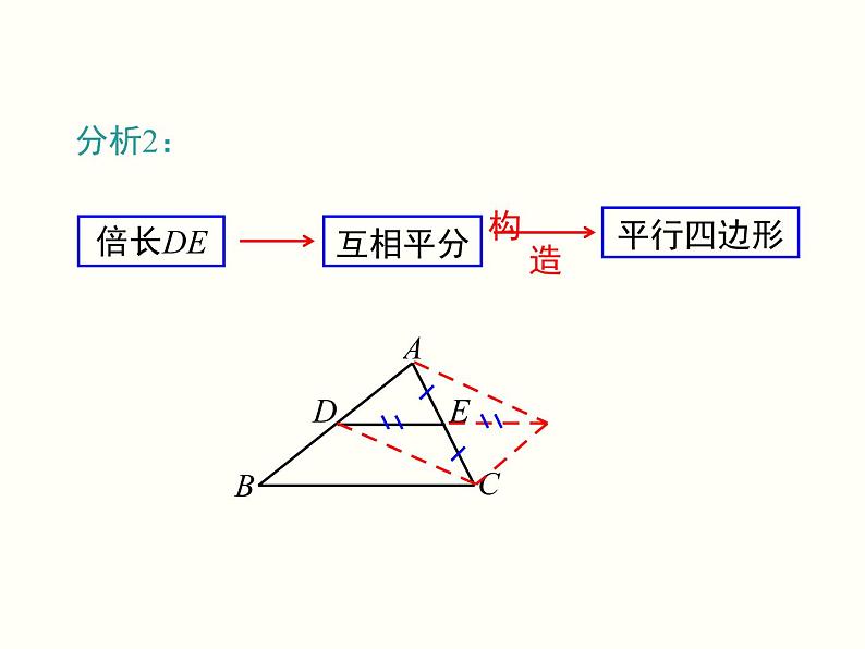 18.1.2.3-三角形的中位线ppt教学课件08