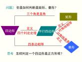 18.2.3.2-正方形的判定ppt教学课件