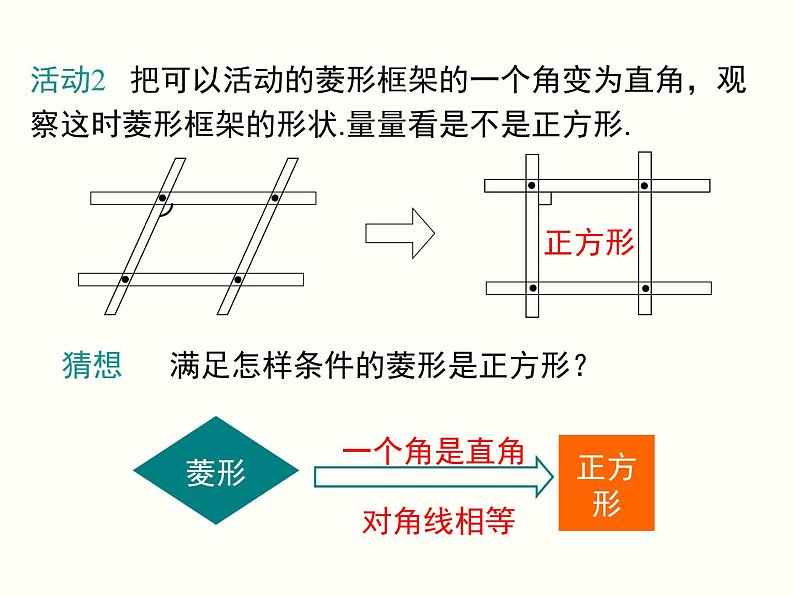 18.2.3.2-正方形的判定ppt教学课件第6页