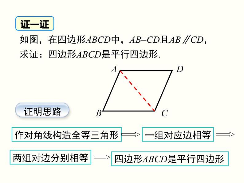 18.1.2.2-平行四边形的判定（2）课件第6页