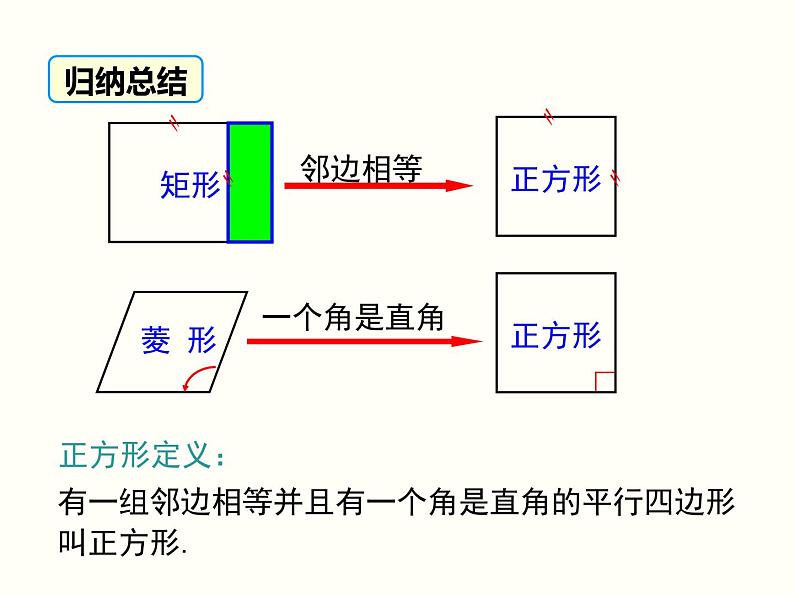 18.2.3.1-正方形的性质ppt教学课件第5页