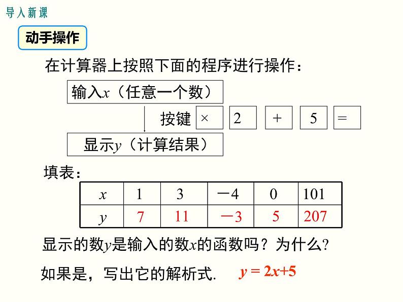 19.1.2.2-函数的表示法ppt教学课件02