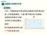 19.1.2.2-函数的表示法ppt教学课件