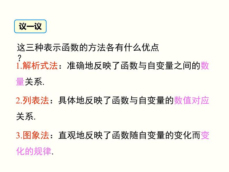 19.1.2.2-函数的表示法ppt教学课件07