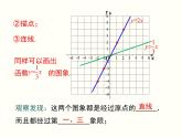 19.2.1.2-正比例函数的图象与性质 课件