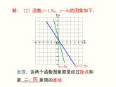 19.2.1.2-正比例函数的图象与性质 课件