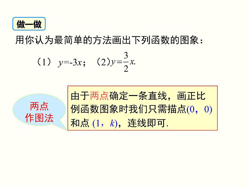 19.2.1.2-正比例函数的图象与性质 课件07