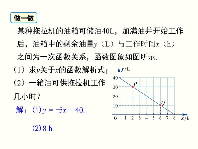 19.2.2.4-一次函数与实际问题ppt教学课件06