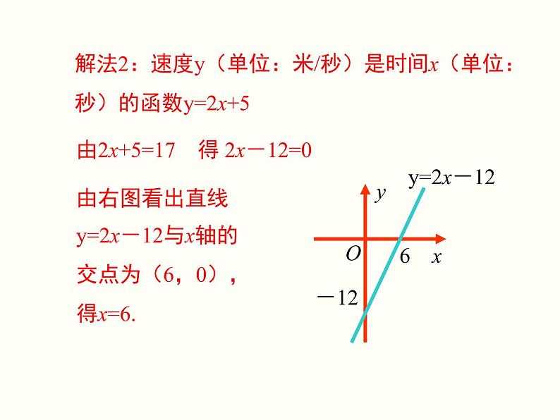 19.2.3-一次函数与方程、不等式ppt教学课件第7页