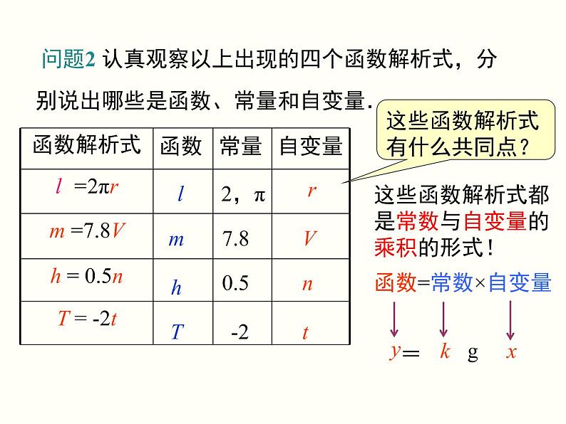 19.2.1.1-正比例函数的概念ppt教学课件第5页