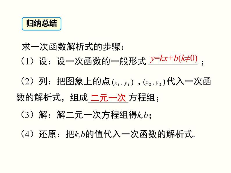 19.2.2.3-用待定系数法求一次函数解析式 课件08