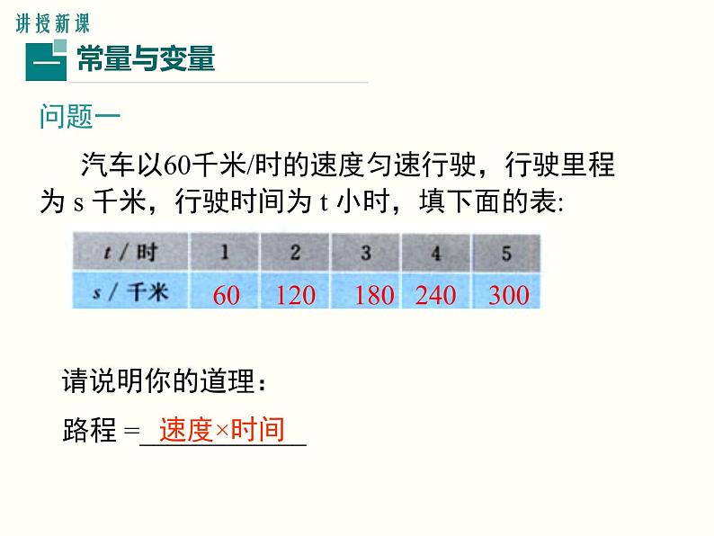 19.1.1.1-常量与变量ppt教学课件04