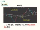 19.1.2.1-函数的图象ppt教学课件