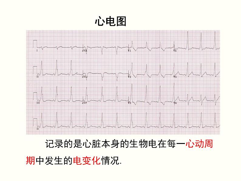 19.1.2.1-函数的图象ppt教学课件03