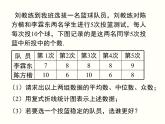 20.2.1-方差ppt教学课件全集
