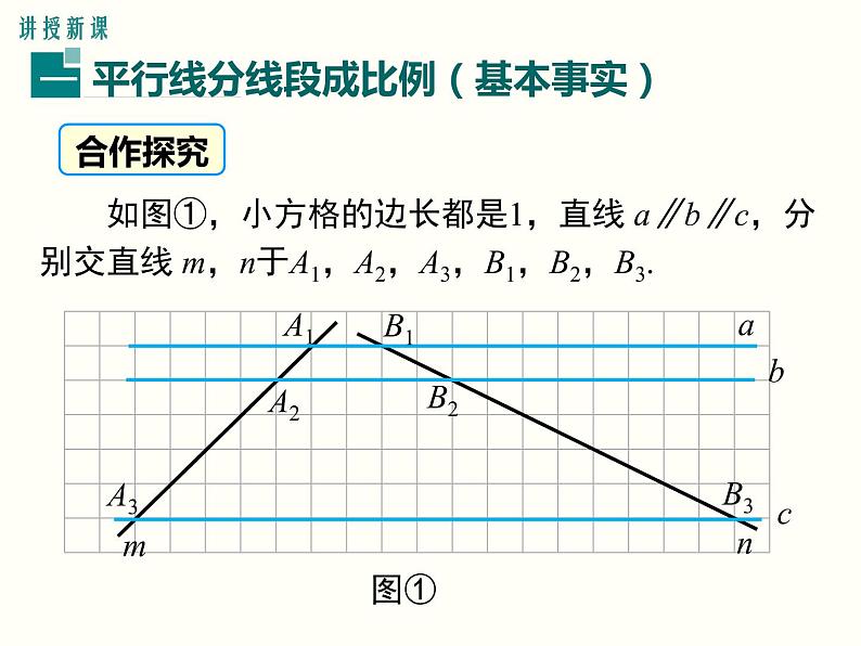 27.2.1 第1课时 平行线分线段成比例 课件03