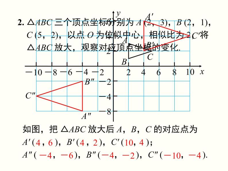 27.3 第2课时 平面直角坐标系中的位似 课件07