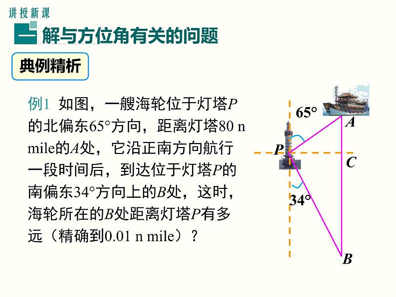 28.2.2 第3课时 利用方位角、坡度角解直角三角形 课件03
