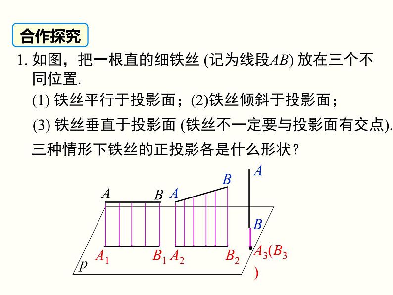 29.1 第2课时 正投影 课件06