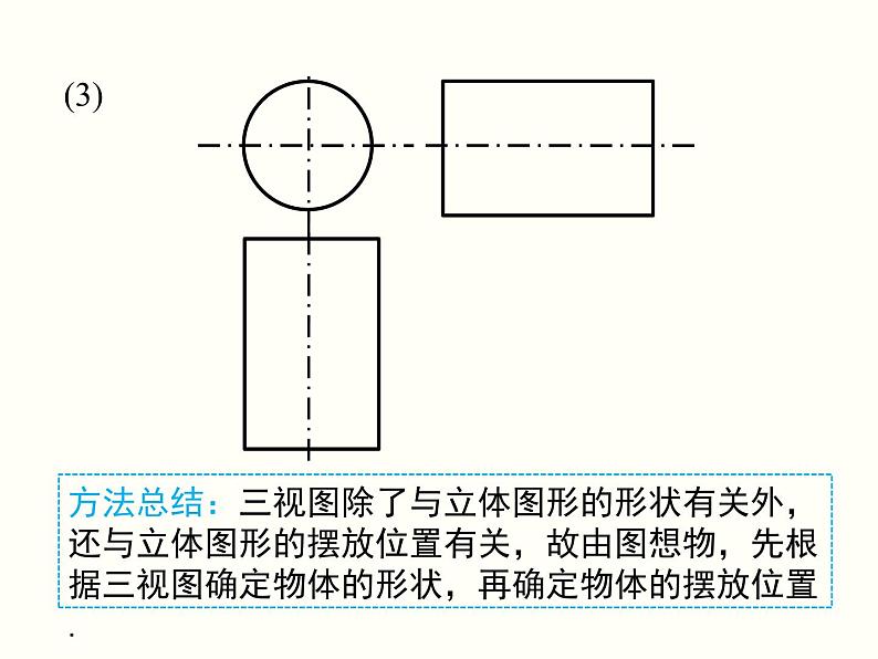 29.2 第2课时 由三视图确定几何体 课件08