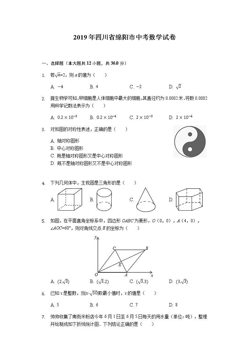 2019四川省绵阳中考数学试卷（word版，含答案）01