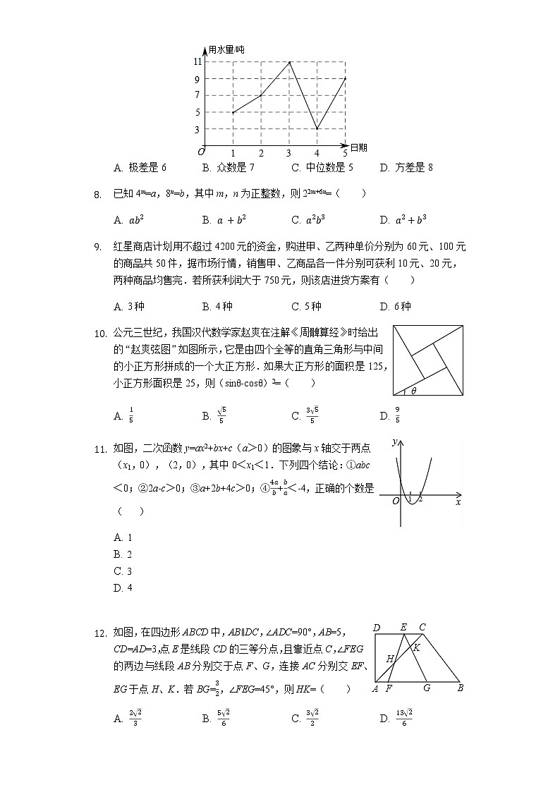 2019四川省绵阳中考数学试卷（word版，含答案）02