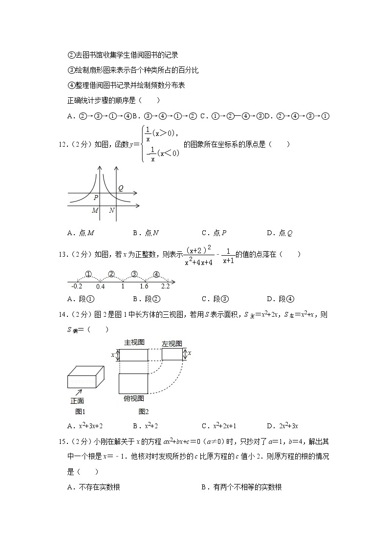 2019河北省中考数学试卷03