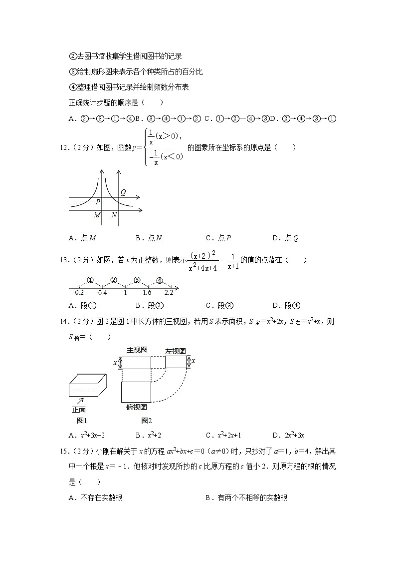 2019河北省中考数学试卷第3页