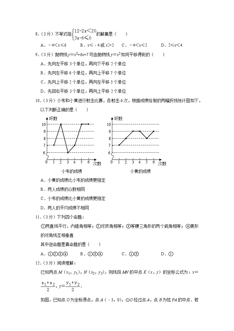 2019年广西百色市中考数学试卷02