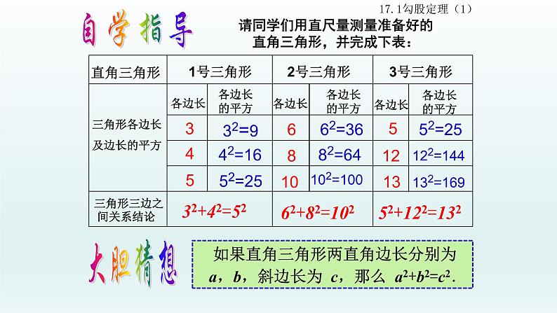 八年级下数学课件：17-1 勾股定理  （共23张PPT）1_人教新课标04