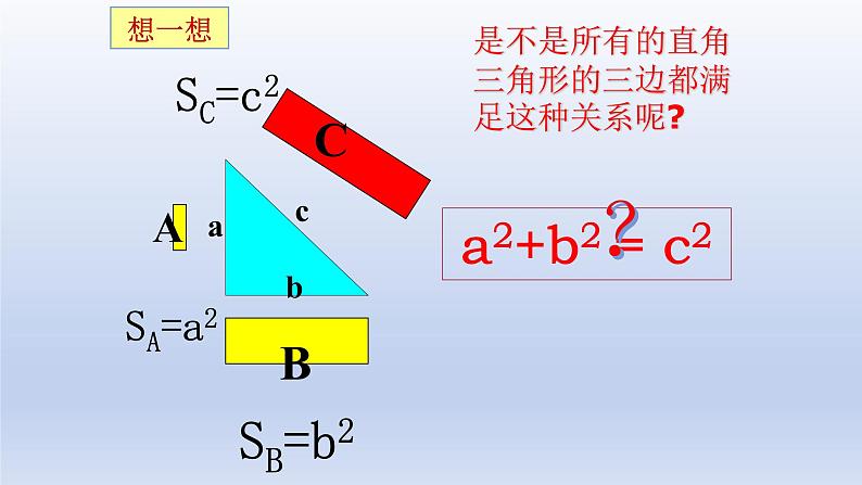 八年级下数学课件：17-1 勾股定理  （共23张PPT）_人教新课标04