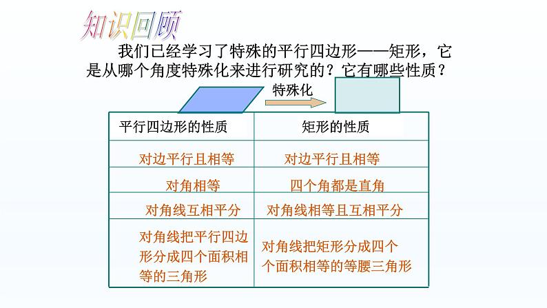 八年级下数学课件：18-2-2 菱形  （共28张PPT）_人教新课标02