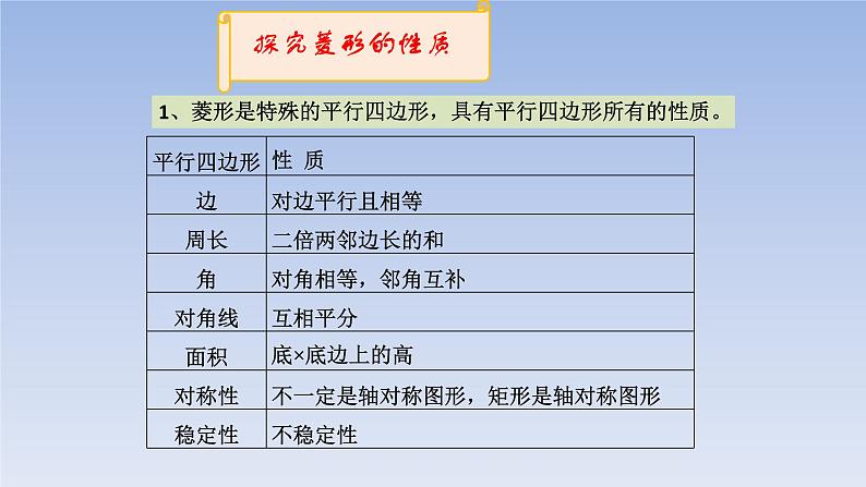 八年级下数学课件：18-2-2 菱形——菱形的定义、性质  （共18张PPT）_人教新课标05