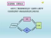 八年级下数学课件：18 小结与复习  （共19张PPT）_人教新课标