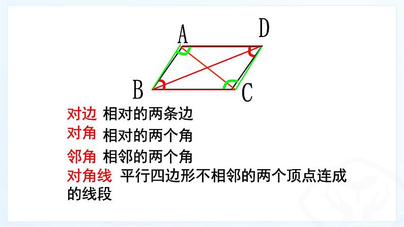 八年级下数学课件：18-1-1 平行四边形的性质  （共14张PPT）1_人教新课标07