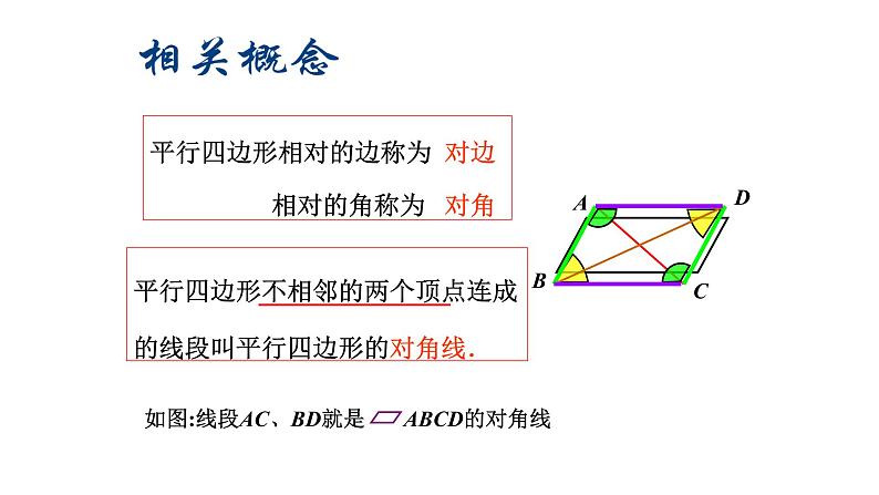 八年级下数学课件：18-1-1 平行四边形的性质  （共16张PPT）1_人教新课标第6页