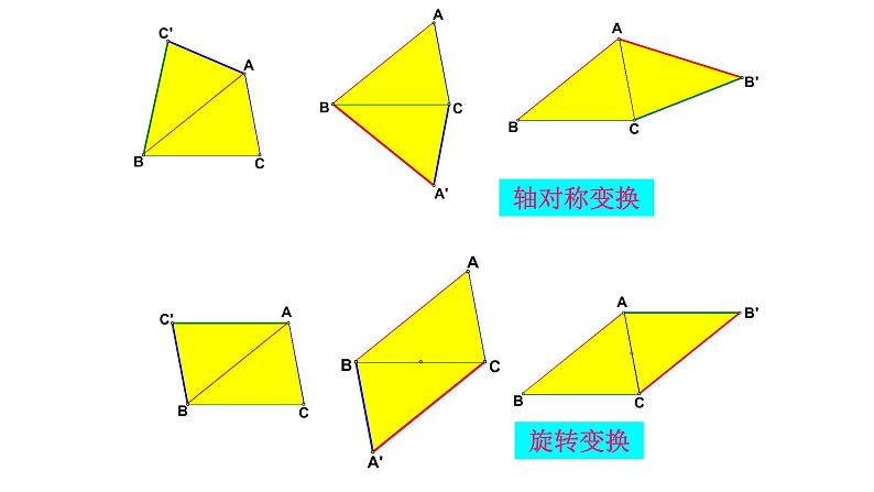 八年级下数学课件：18-1-1 平行四边形的性质  （共20张PPT）_人教新课标第5页