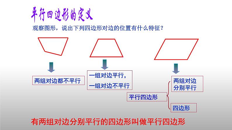 八年级下数学课件：18-1-1 平行四边形的性质  （共18张PPT）1_人教新课标04