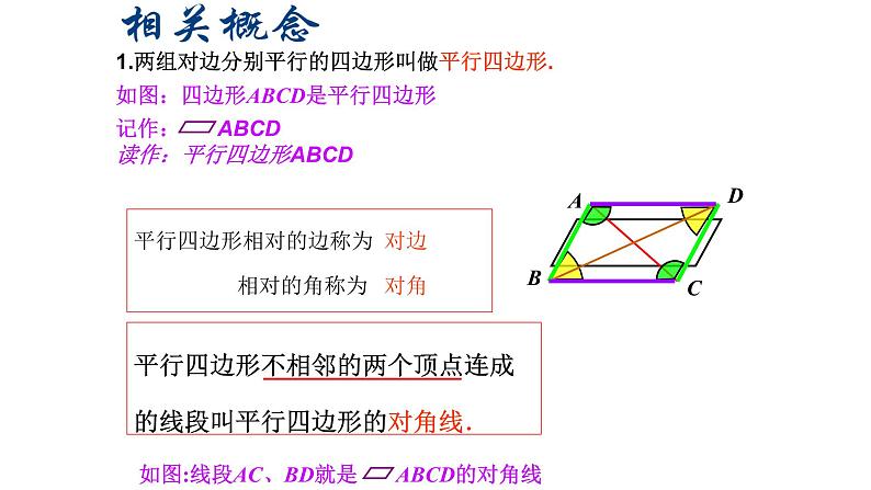 八年级下数学课件：18-1-1 平行四边形的性质  （共26张PPT）_人教新课标第8页