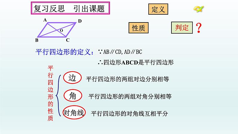 八年级下数学课件：18-1-2 平行四边形的判定  （共18张PPT）2_人教新课标第2页