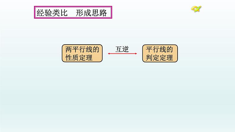 八年级下数学课件：18-1-2 平行四边形的判定  （共18张PPT）2_人教新课标第4页