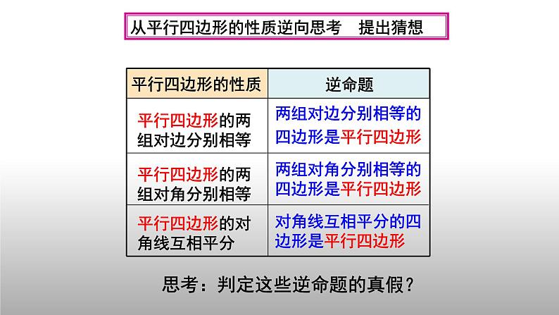 八年级下数学课件：18-1-2 平行四边形的判定  （共24张PPT）_人教新课标05