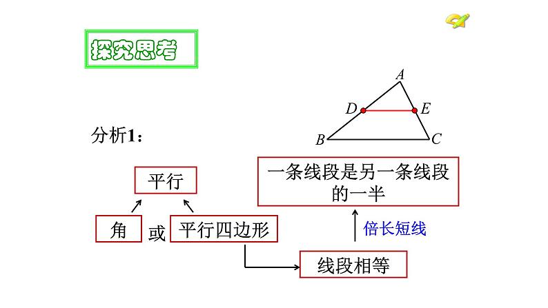 八年级下数学课件：18-1-2 平行四边形的判定  （共19张PPT）_人教新课标第8页